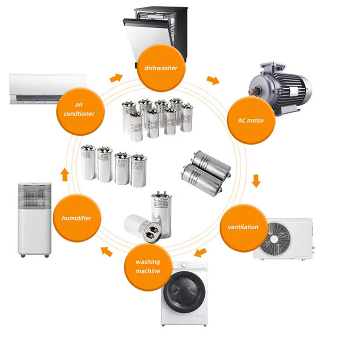 Capacitor Application Scenarios